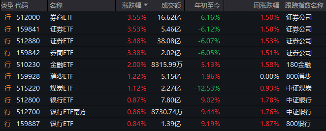 bb市场蓝莓行情大揭秘：你绝对想不到的涨幅与将来走势！
