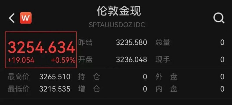 掌握这些股票交易技巧，朋友的理财收入直线上升！