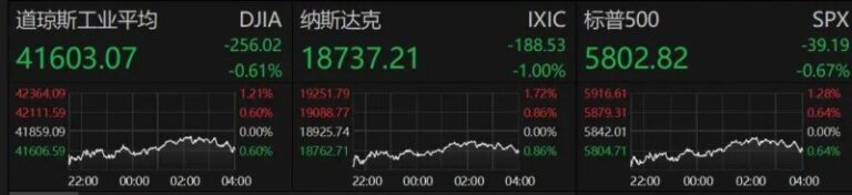 黔西南民族职业技术学院山地旅游特色产业学院成立